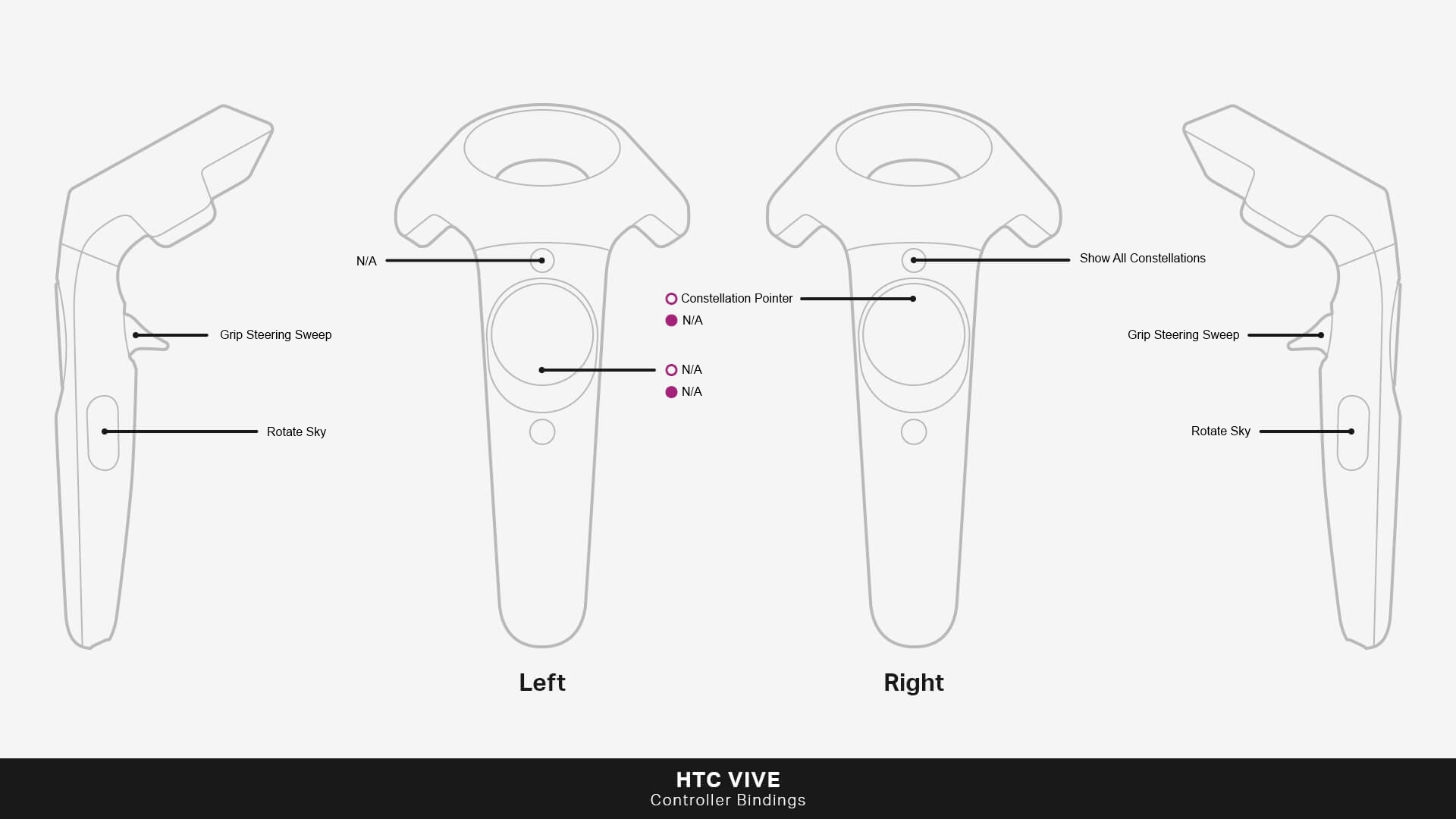 malama_hona_contrller_bindings